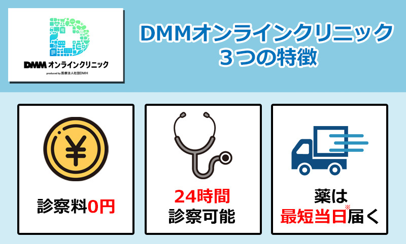 DMMオンラインクリニックの特徴のオリジナル図解