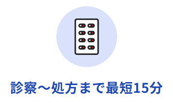 診察～処方まで最短15分