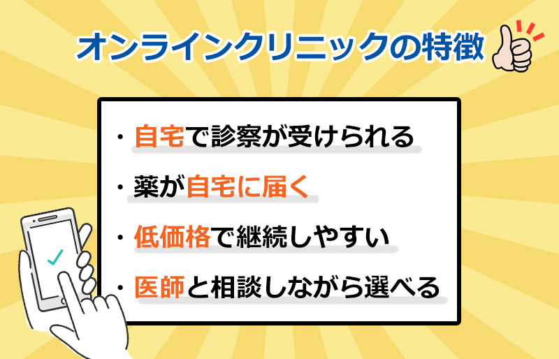 オンラインクリニックの特徴のオリジナル図解