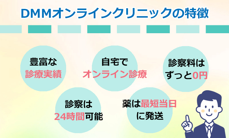 DMMオンラインクリニックの特徴のオリジナル図解