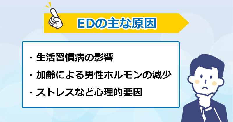 EDの主な原因のオリジナル図解