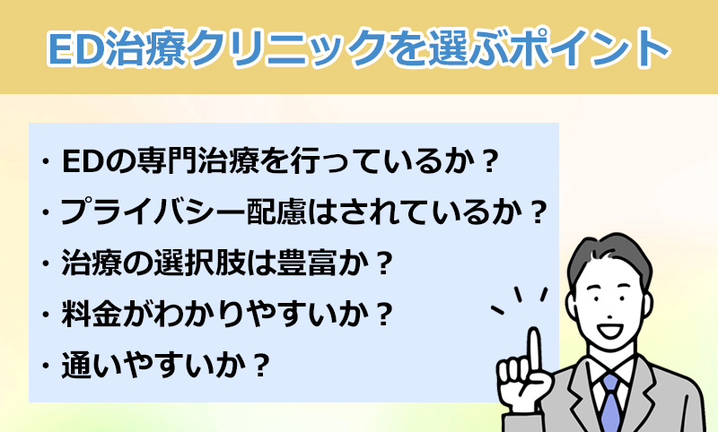 福岡のED治療クリニックを選ぶポイントのオリジナル図解