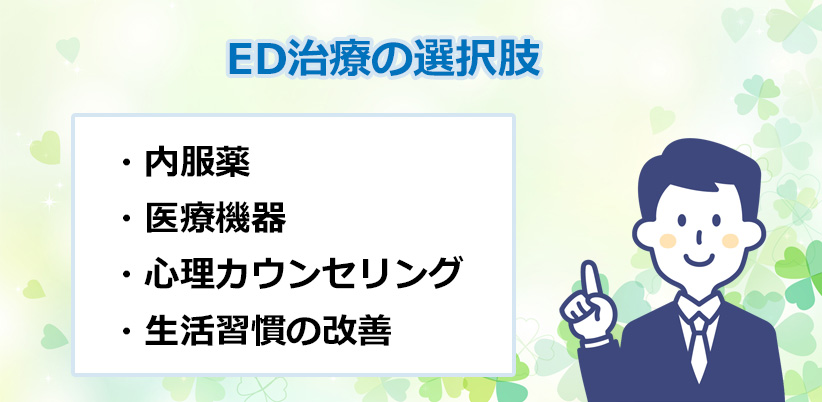 ED治療の選択肢のオリジナル図解