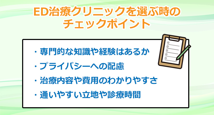 ED治療クリニックを選ぶ時のチェックポイントのオリジナル図解