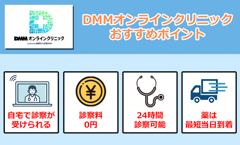 DMMオンラインクリニックのおすすめポイントのオリジナル図解