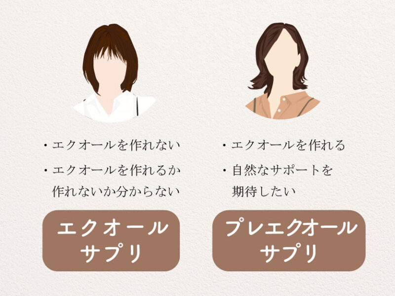 エクオールサプリプレエクオール比較