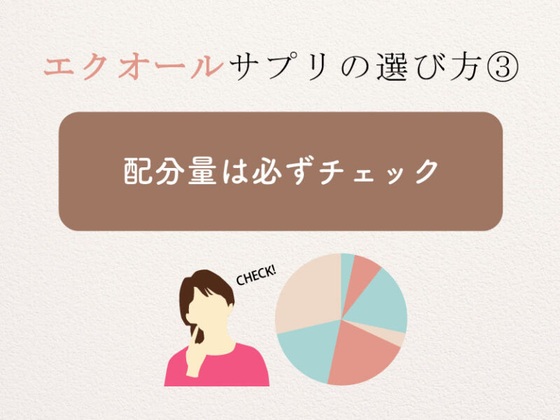 エクオールサプリの選び方③配分量を確認する